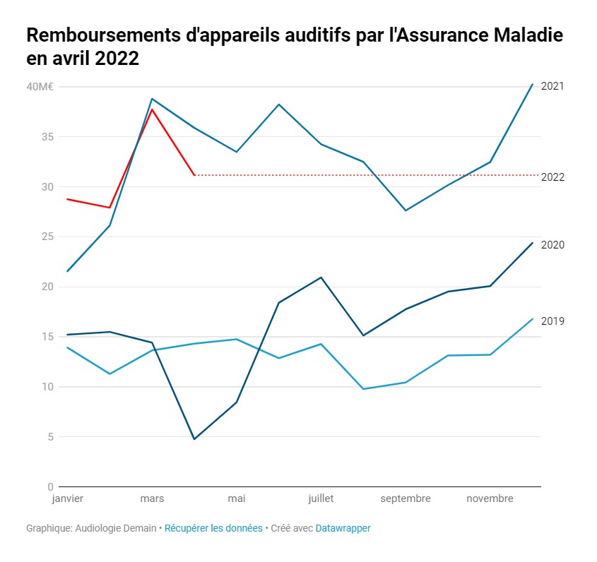 Capture d ecran 2022 05 24 165318