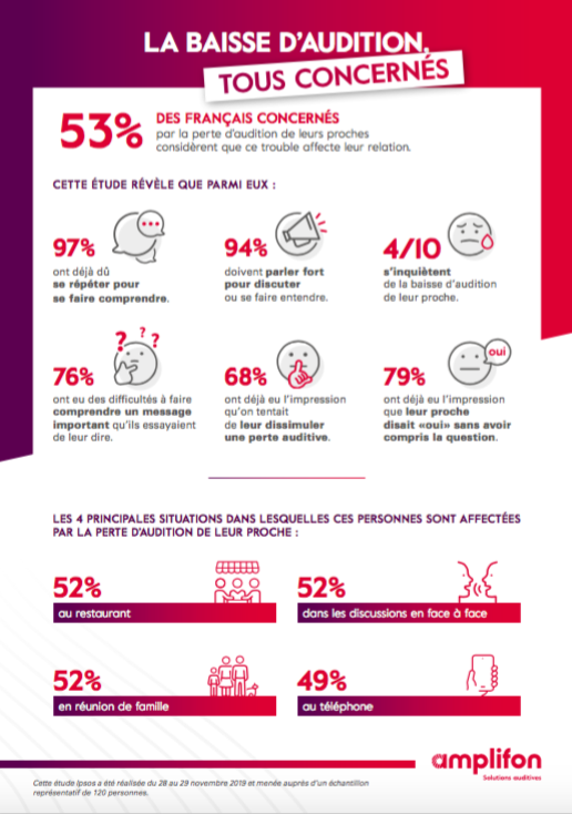 Infographie 2020 01 30 a 15.39.04