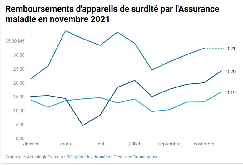 Capture d ecran 2022 01 10 171804