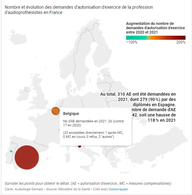 carte autorisation exercice