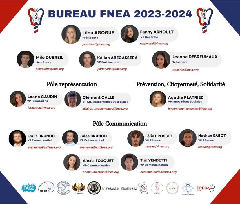 bureau fnea