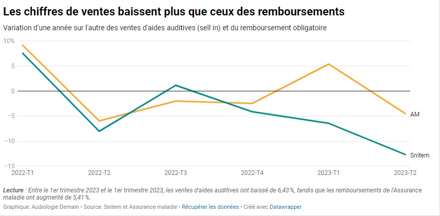 AM vs Snitem 2023 T2