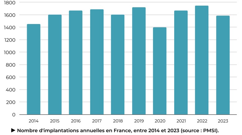 Capture d ecran 2024 01 10 101849