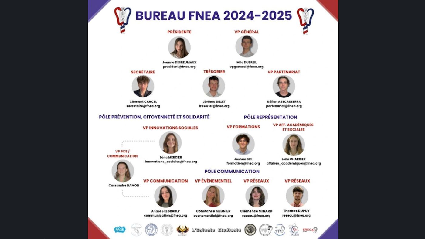 La Fnéa présente son nouveau bureau