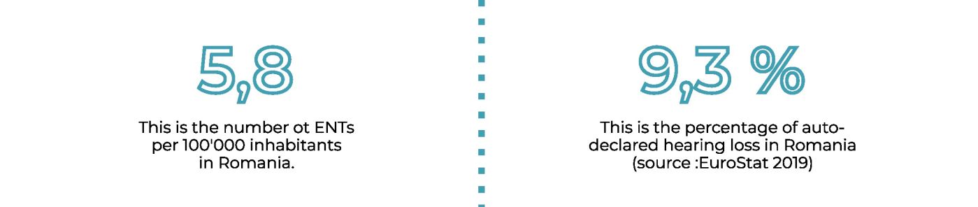 chiffres RoumanieENG