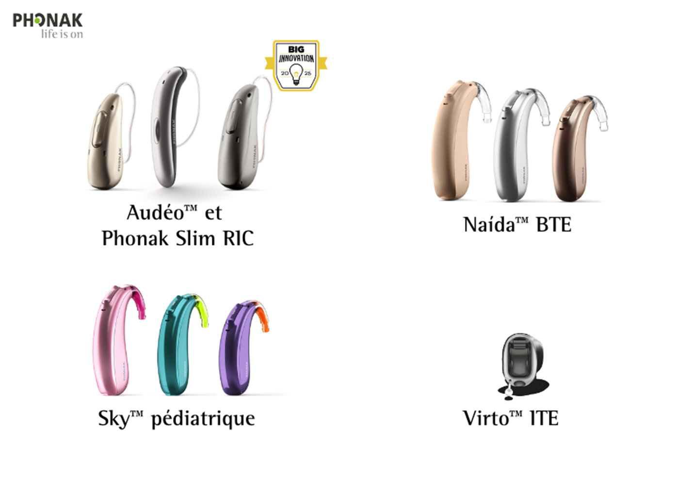 CP_largeur_gamme_Phonak