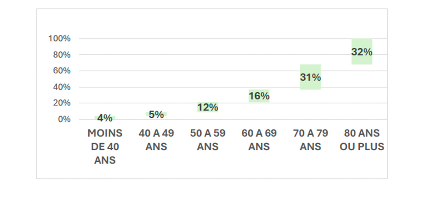Capture d e cran 2025 03 18 a 11.20.19