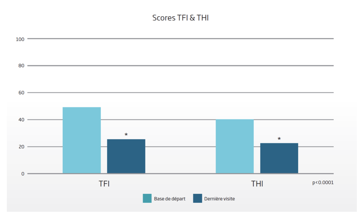 Capture d e cran 2025 05 19 a 10.03.18