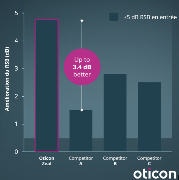 Capture d e cran 2025 12 01 a 09.25.07