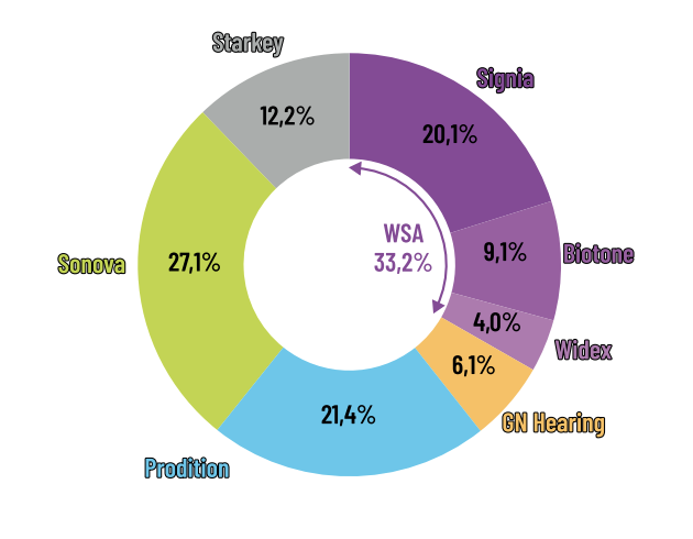 Capture d e cran 2025 04 25 a 12.58.41