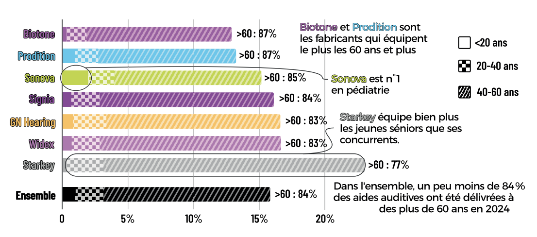 Capture d e cran 2025 04 25 a 12.58.51