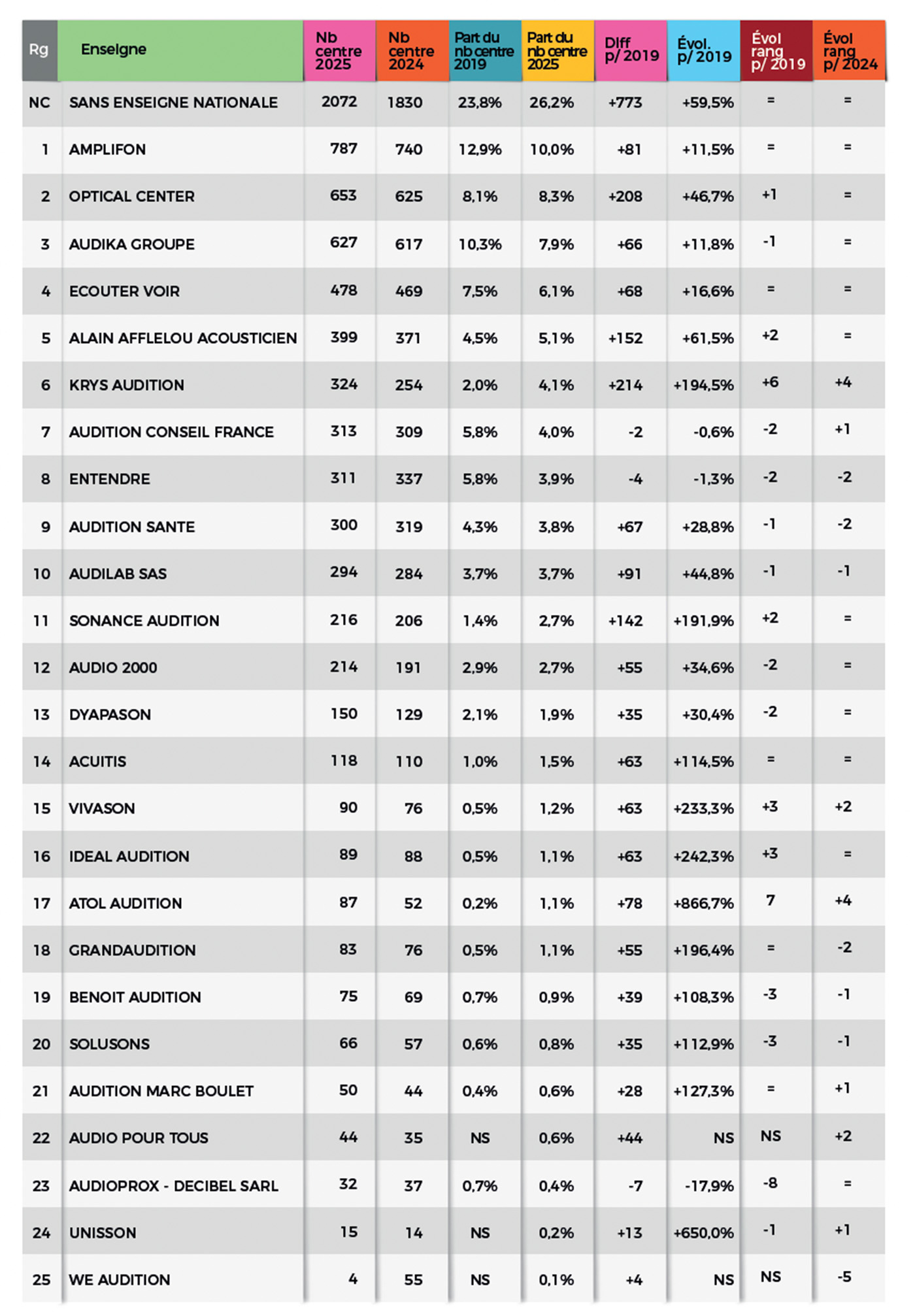 Capture d e cran 2025 06 23 a 18.27.49