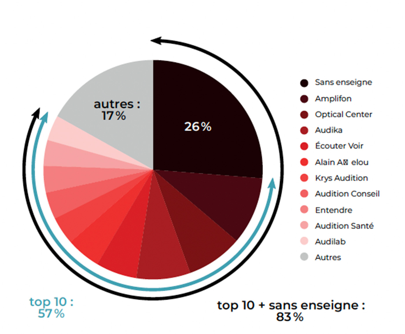 Capture d e cran 2025 06 23 a 18.28.00