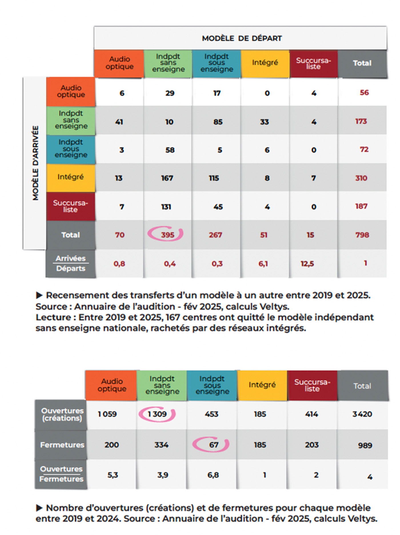 Capture d e cran 2025 06 23 a 18.28.14
