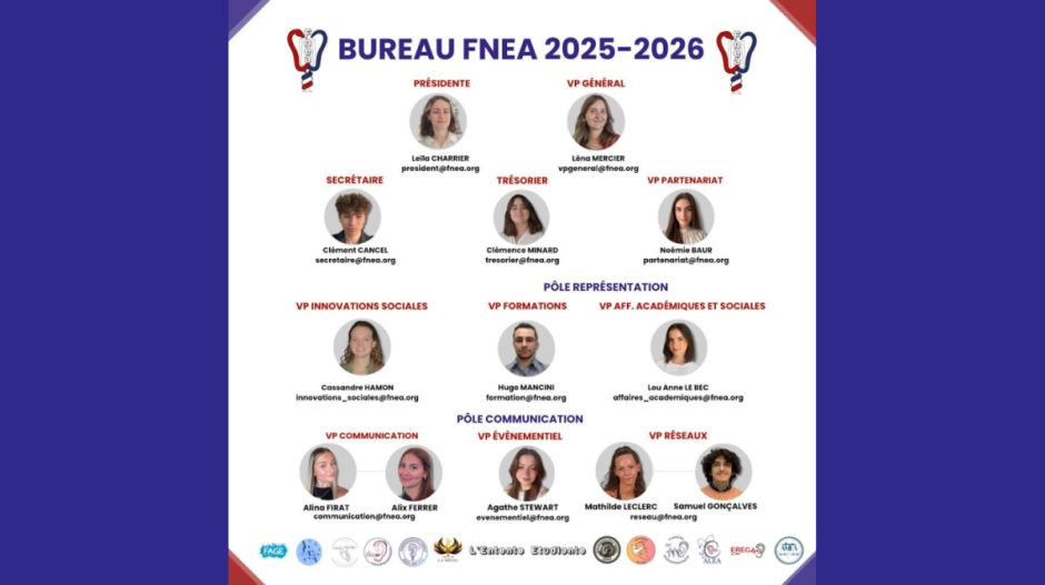 (c)Fnea