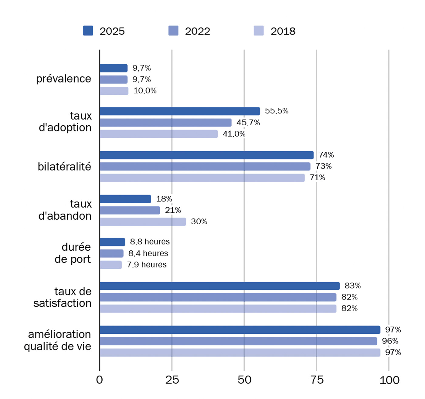 Capture d e cran 2025 09 01 a 18.08.32