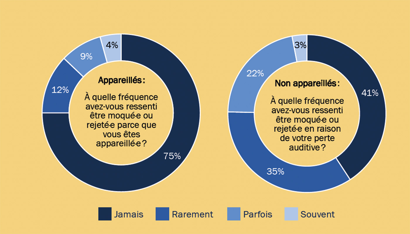 Capture d e cran 2025 09 01 a 18.09.11