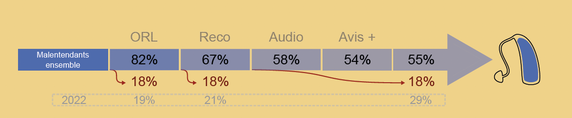 Capture d e cran 2025 09 01 a 18.25.40
