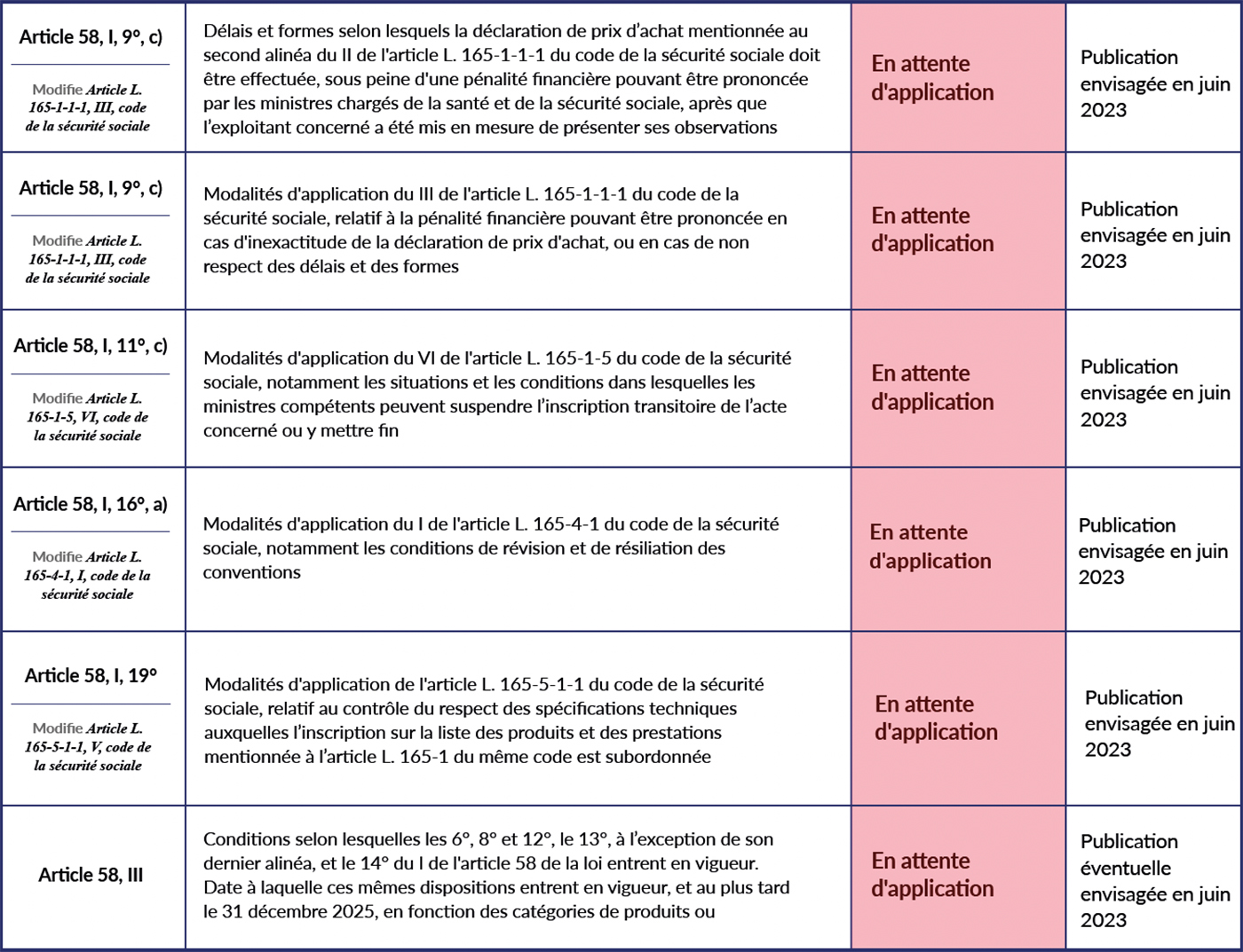 Capture d e cran 2025 10 08 a 12.25.57