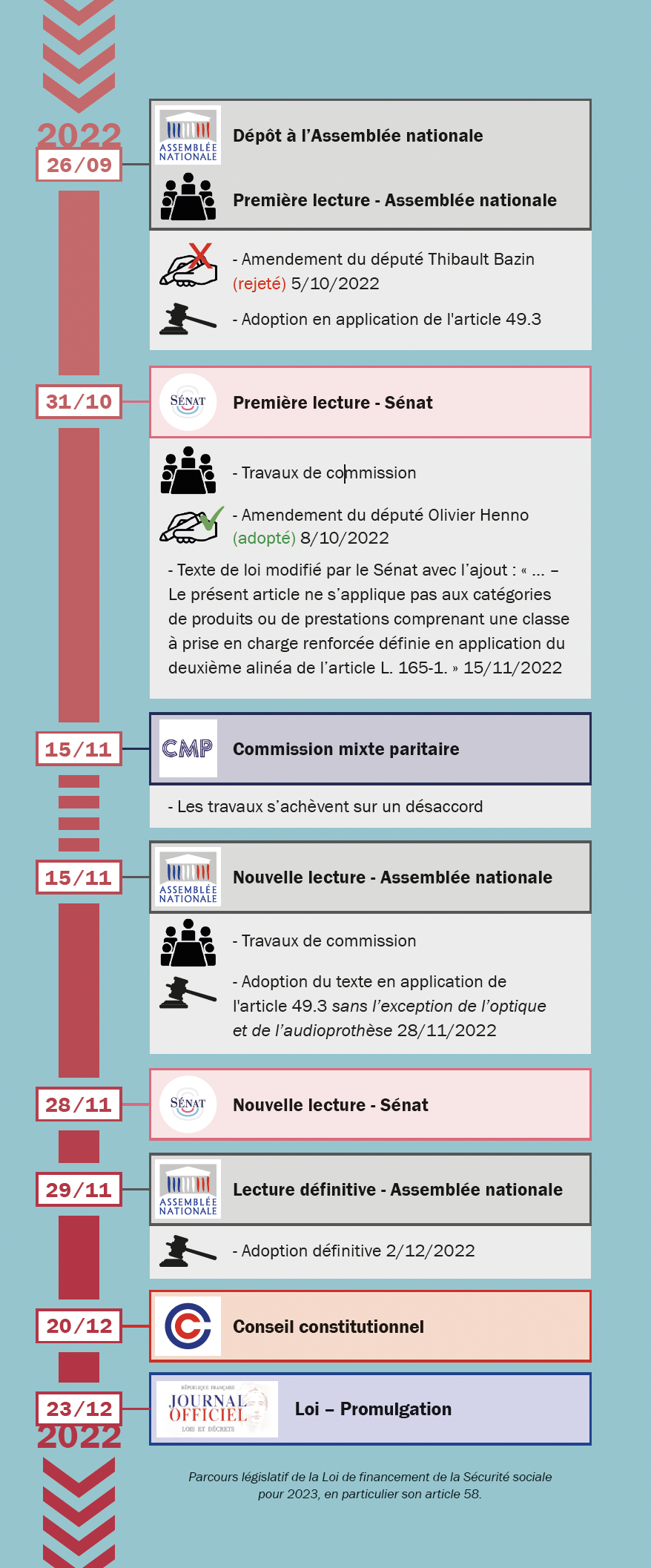 Capture d e cran 2025 10 08 a 12.26.25