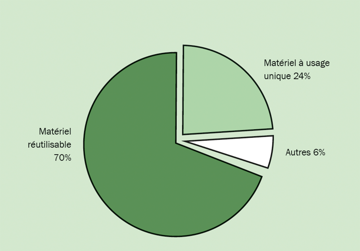 Capture d e cran 2025 11 12 a 14.38