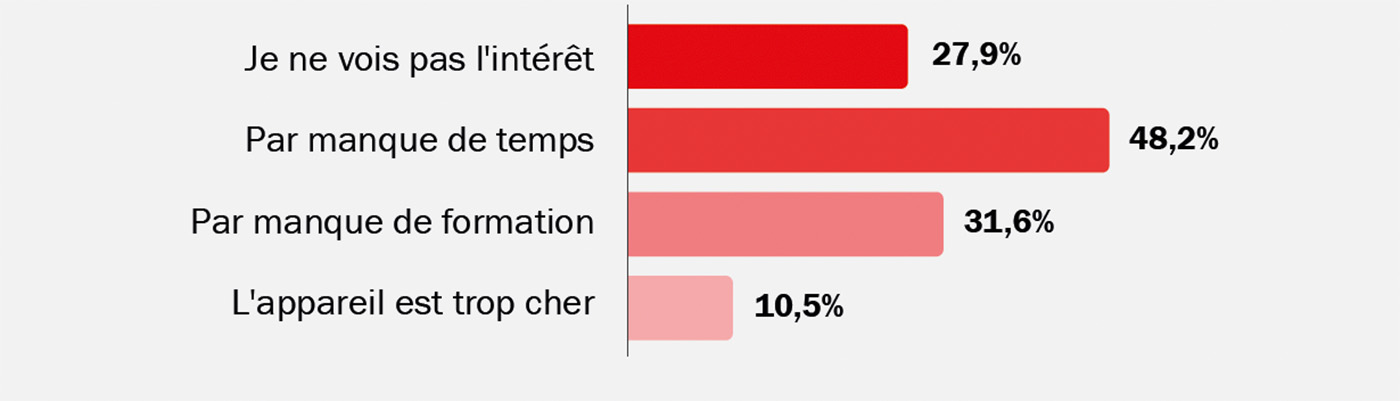 Capture d e cran 2025 11 12 a 16.50