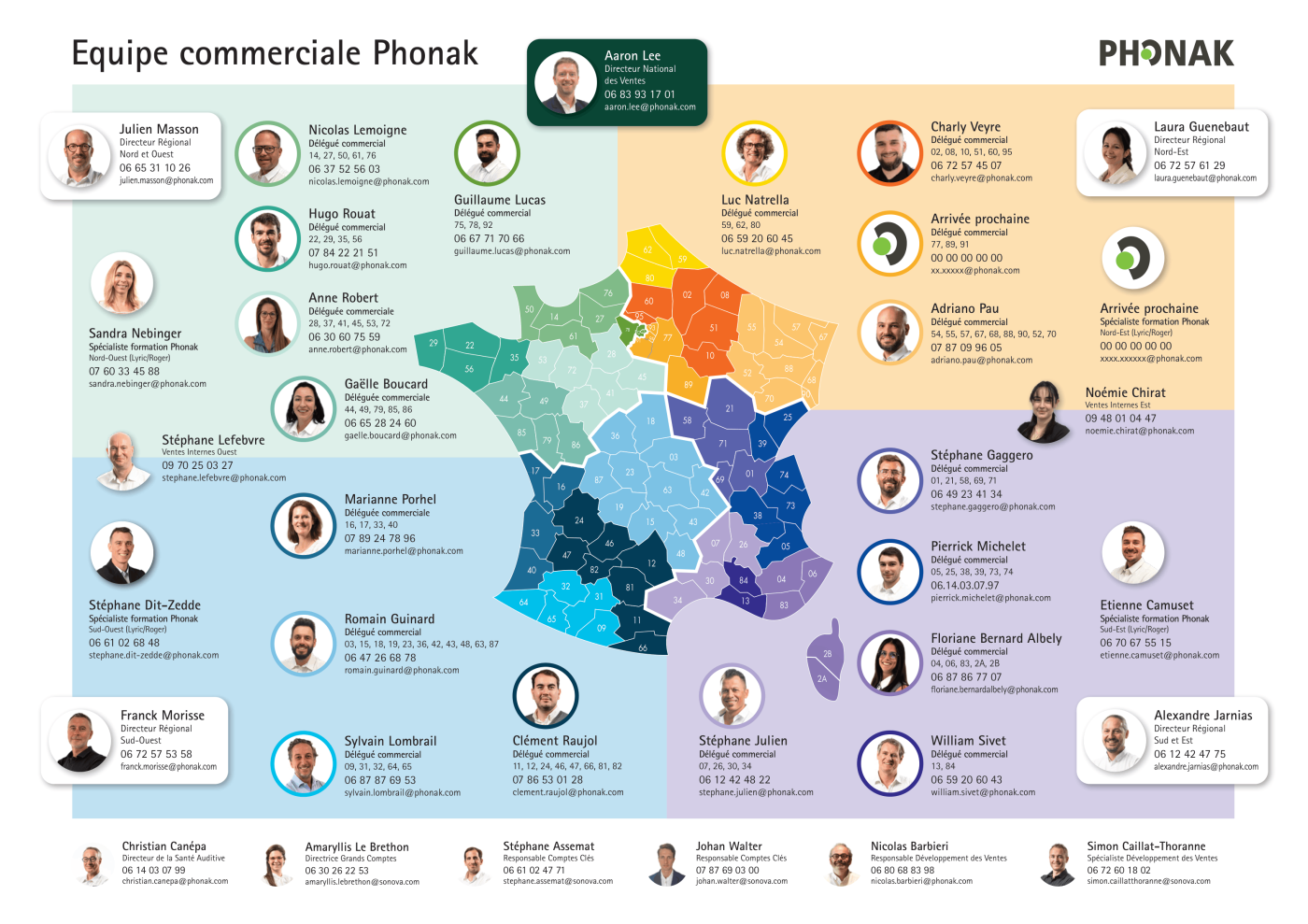 2026 06_Phonak_Carte equipe co_420x297_PR6 1