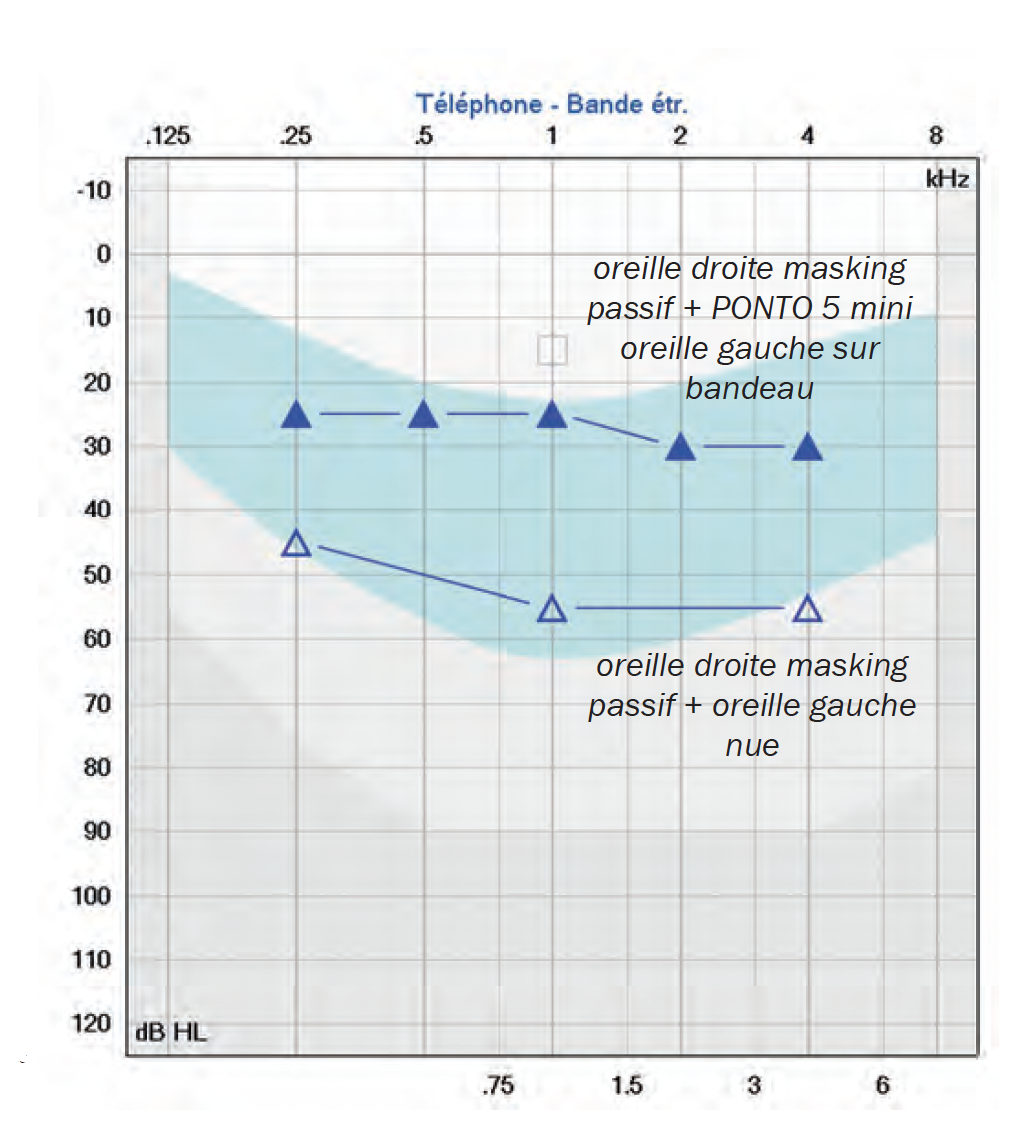 Capture d e cran 2026 01 28 a 14.33.00
