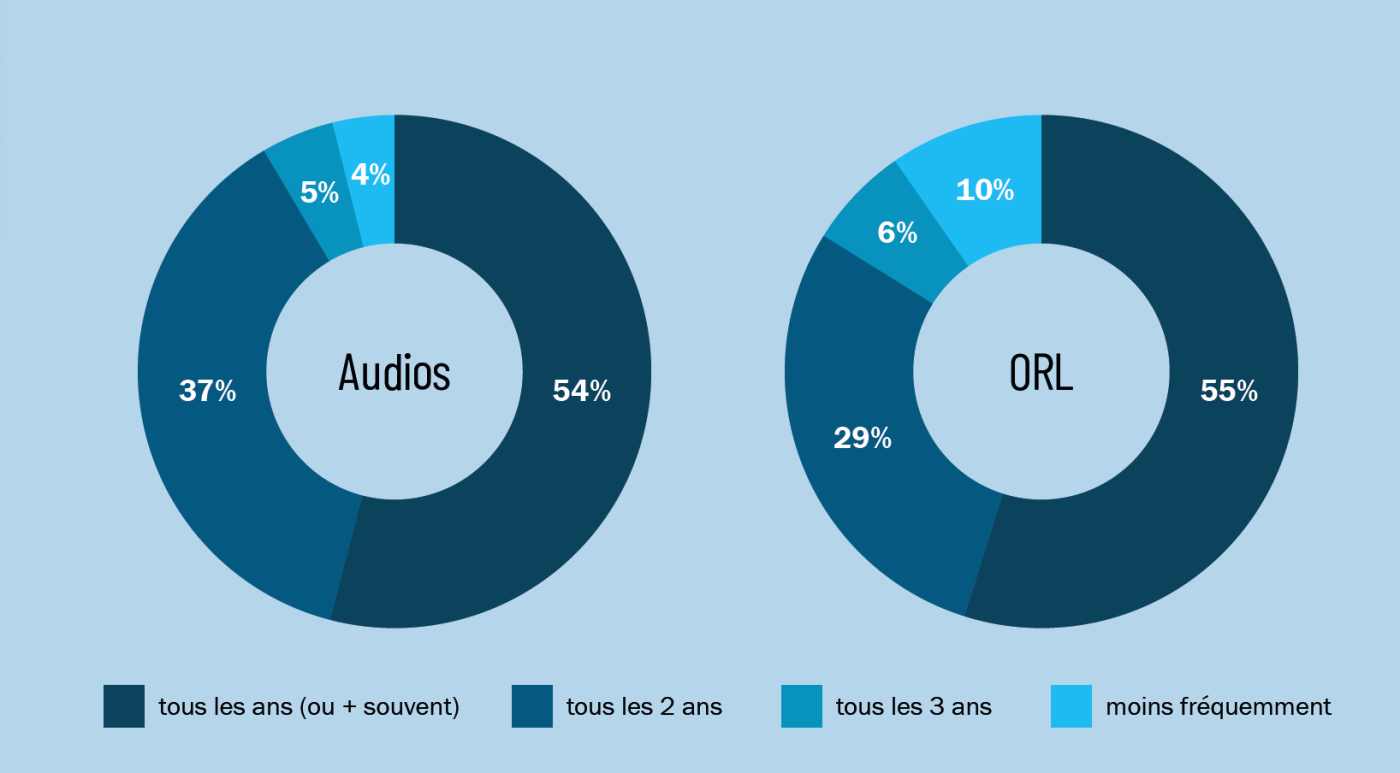 Capture d e cran 2026 03 09 a 15.06.52