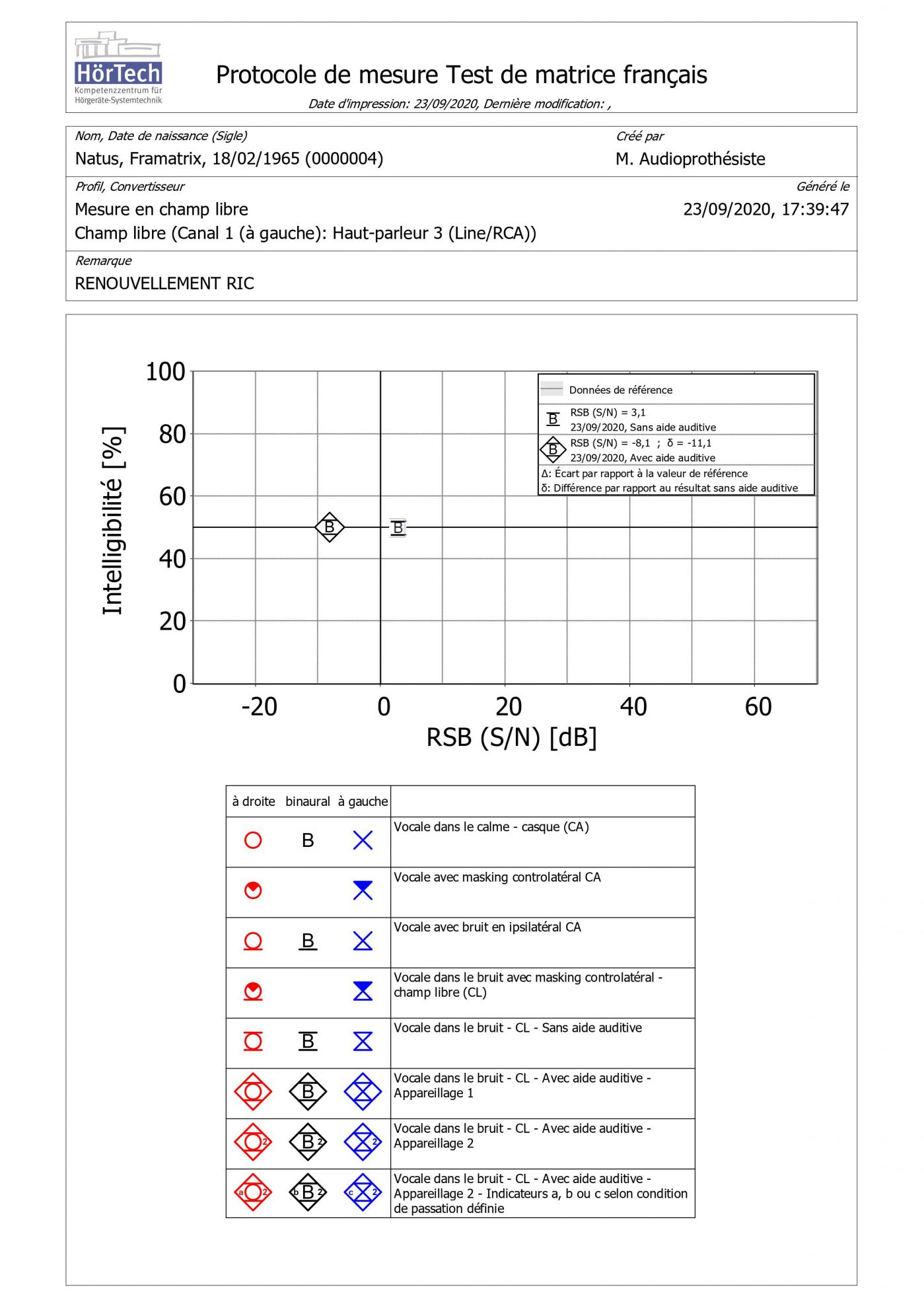 NOUVEAU RAPPORT FRAMATRIX 2020 v2